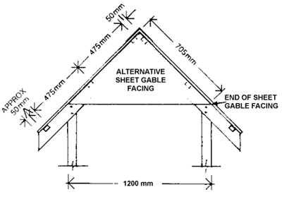 [Diagram]