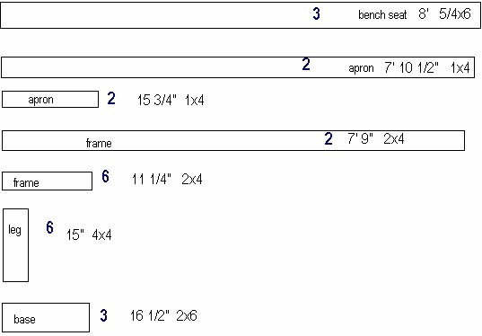 material list